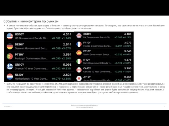 События и комментарии по рынкам А самые интересные события происходят с бондами