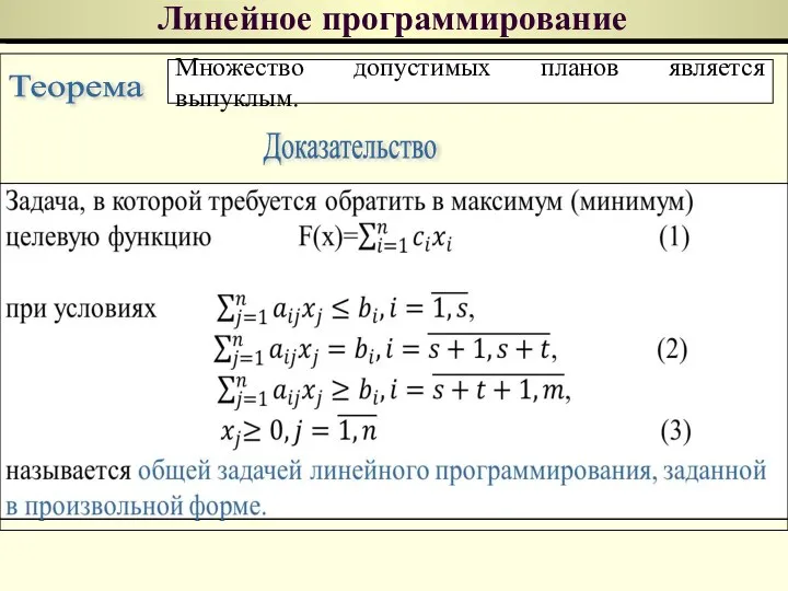 Линейное программирование Множество допустимых планов является выпуклым. Теорема Доказательство