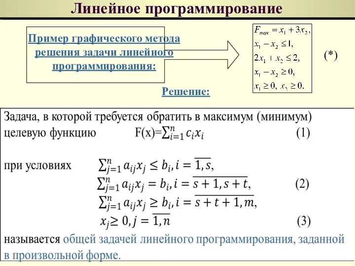 Линейное программирование Пример графического метода решения задачи линейного программирования: Решение: (*)