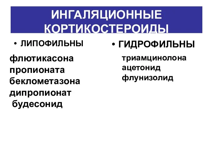 ИНГАЛЯЦИОННЫЕ КОРТИКОСТЕРОИДЫ ЛИПОФИЛЬНЫ ГИДРОФИЛЬНЫ флютикасона пропионата беклометазона дипропионат будесонид триамцинолона ацетонид флунизолид