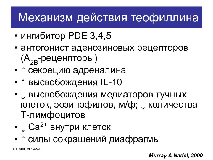 В.В. Архипов Механизм действия теофиллина ингибитор PDE 3,4,5 антогонист аденозиновых рецепторов (А2В-реценпторы)