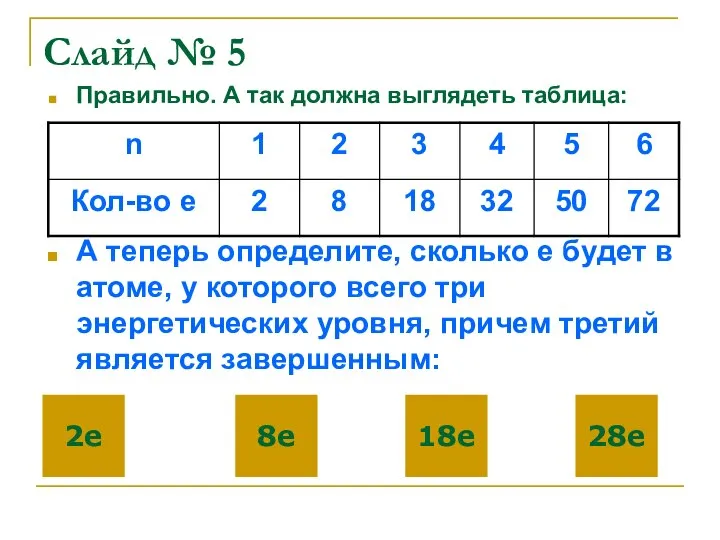 Слайд № 5 Правильно. А так должна выглядеть таблица: А теперь определите,