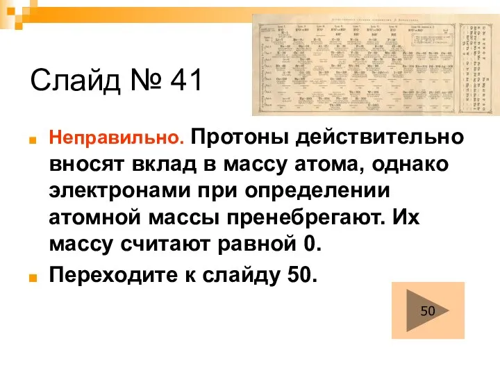 Слайд № 41 Неправильно. Протоны действительно вносят вклад в массу атома, однако