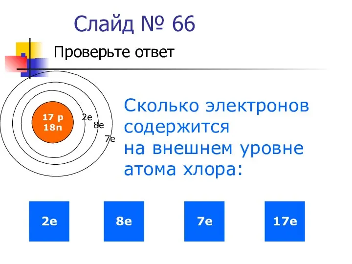 Слайд № 66 Проверьте ответ 17 р 18n 2e 8e 7e Сколько