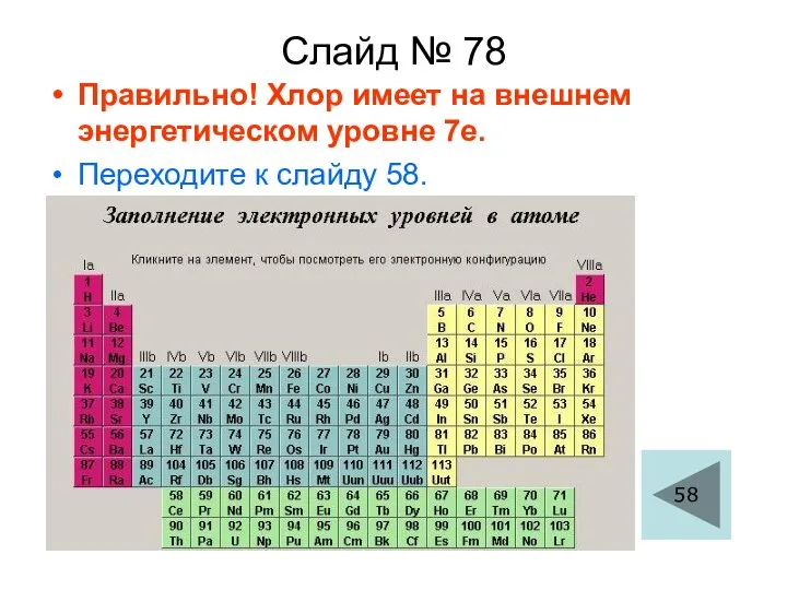 Слайд № 78 Правильно! Хлор имеет на внешнем энергетическом уровне 7е. Переходите к слайду 58. 58