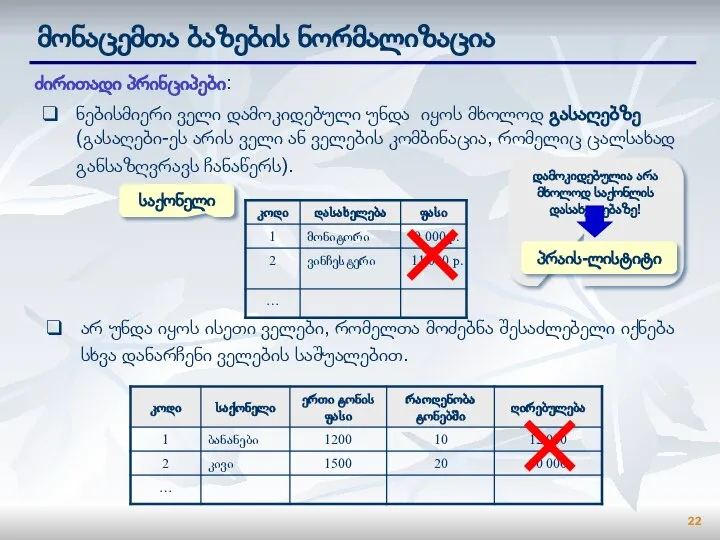 მონაცემთა ბაზების ნორმალიზაცია ძირითადი პრინციპები: ნებისმიერი ველი დამოკიდებული უნდა იყოს მხოლოდ გასაღებზე