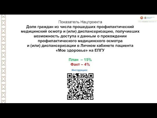 Показатель Нацпроекта Доля граждан из числа прошедших профилактический медицинский осмотр и (или)