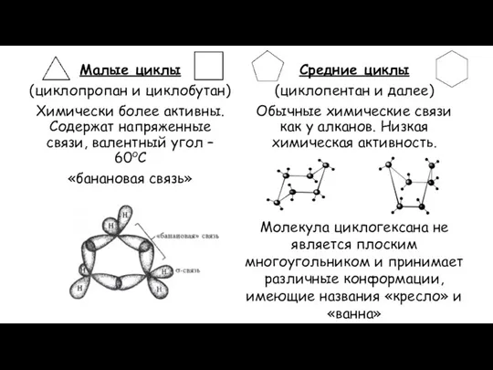 Малые циклы (циклопропан и циклобутан) Химически более активны. Содержат напряженные связи, валентный