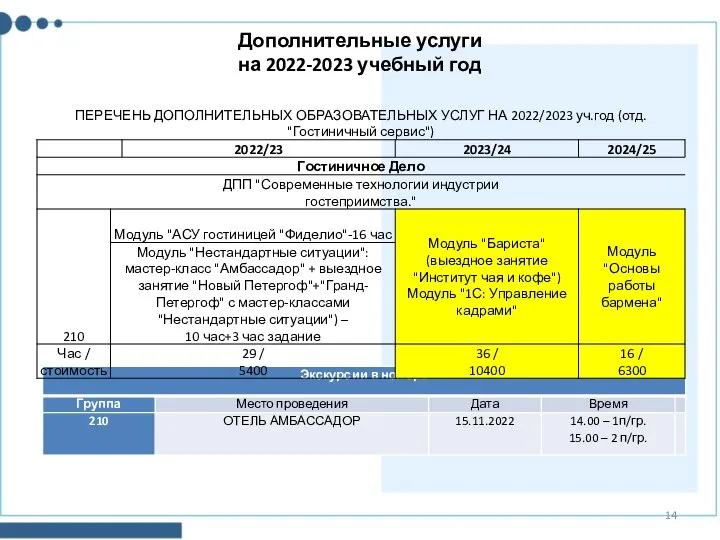 Дополнительные услуги на 2022-2023 учебный год