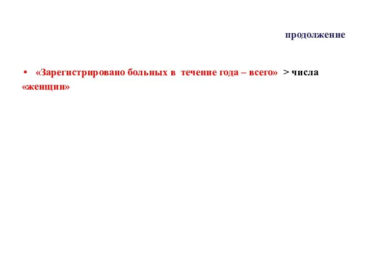 продолжение «Зарегистрировано больных в течение года – всего» > числа «женщин»