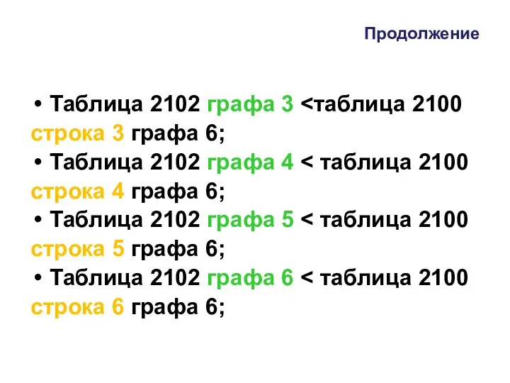 Продолжение Таблица 2102 графа 3 строка 3 графа 6; Таблица 2102 графа