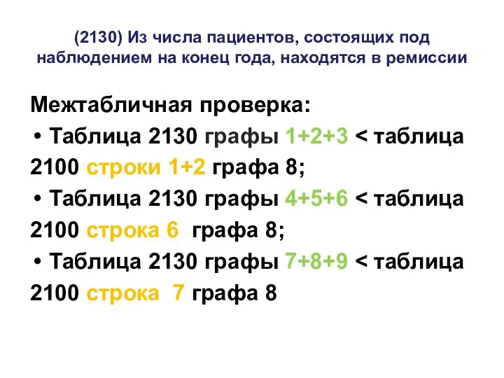 (2130) Из числа пациентов, состоящих под наблюдением на конец года, находятся в