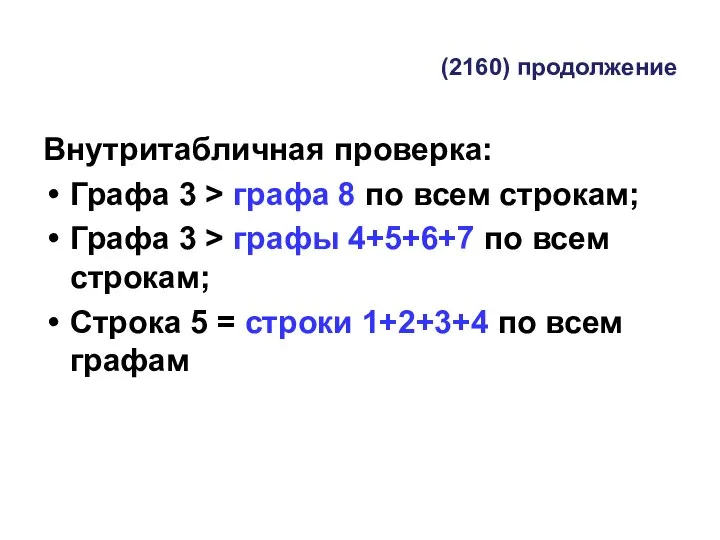 (2160) продолжение Внутритабличная проверка: Графа 3 > графа 8 по всем строкам;