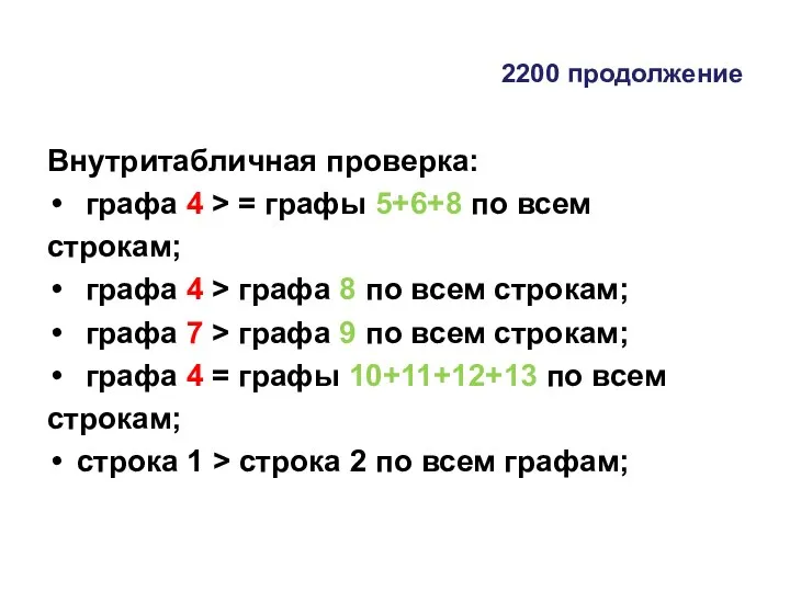 2200 продолжение Внутритабличная проверка: графа 4 > = графы 5+6+8 по всем