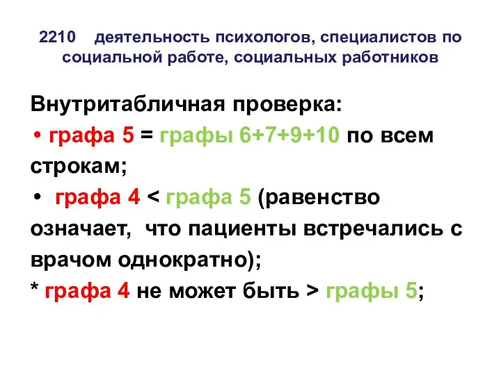 2210 деятельность психологов, специалистов по социальной работе, социальных работников Внутритабличная проверка: графа