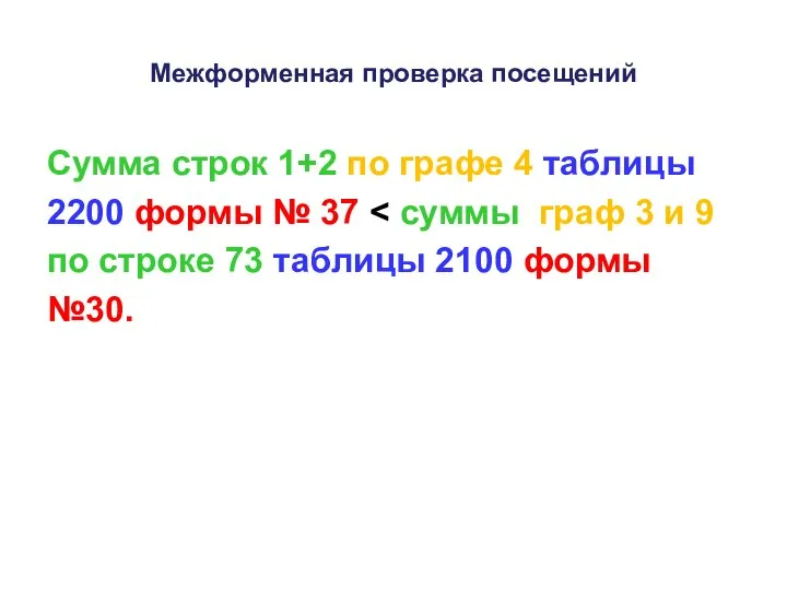 Межформенная проверка посещений Сумма строк 1+2 по графе 4 таблицы 2200 формы