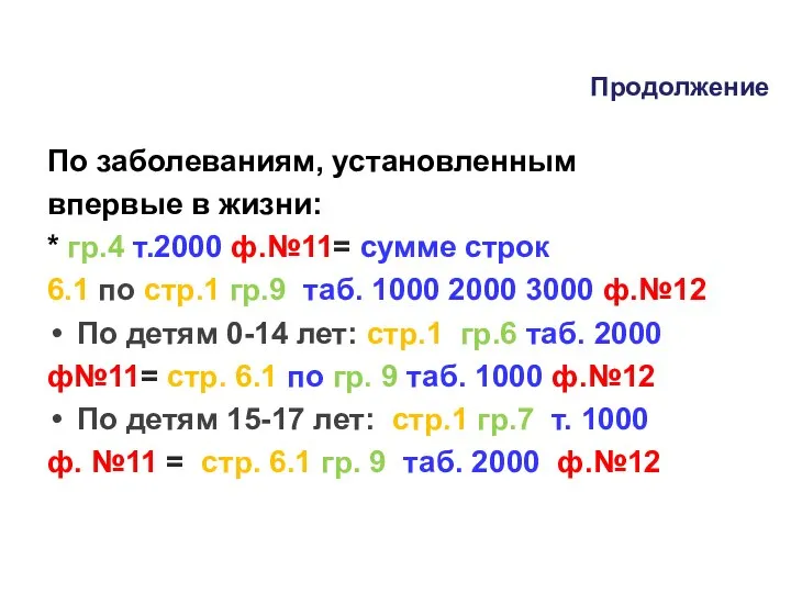 Продолжение По заболеваниям, установленным впервые в жизни: * гр.4 т.2000 ф.№11= сумме