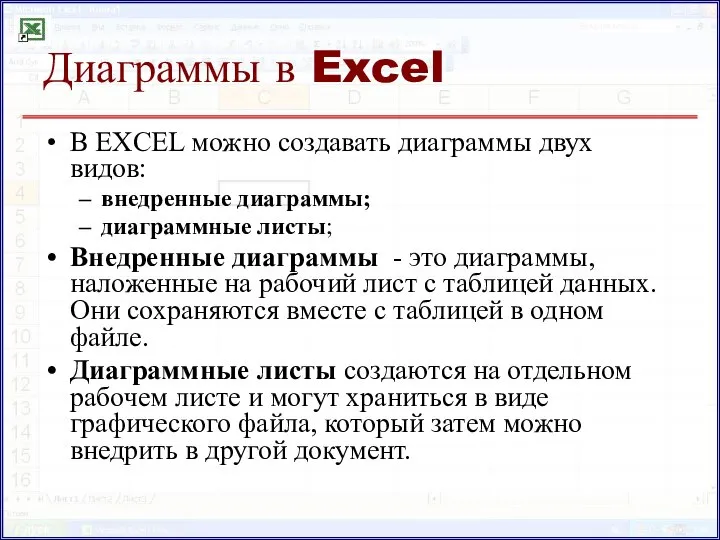 Диаграммы в Excel В EXCEL можно создавать диаграммы двух видов: внедренные диаграммы;