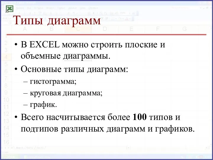 Типы диаграмм В EXCEL можно строить плоские и объемные диаграммы. Основные типы