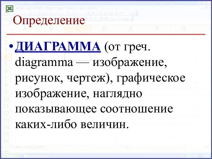 Определение ДИАГРАММА (от греч. diagramma — изображение, рисунок, чертеж), графическое изображение, наглядно показывающее соотношение каких-либо величин.