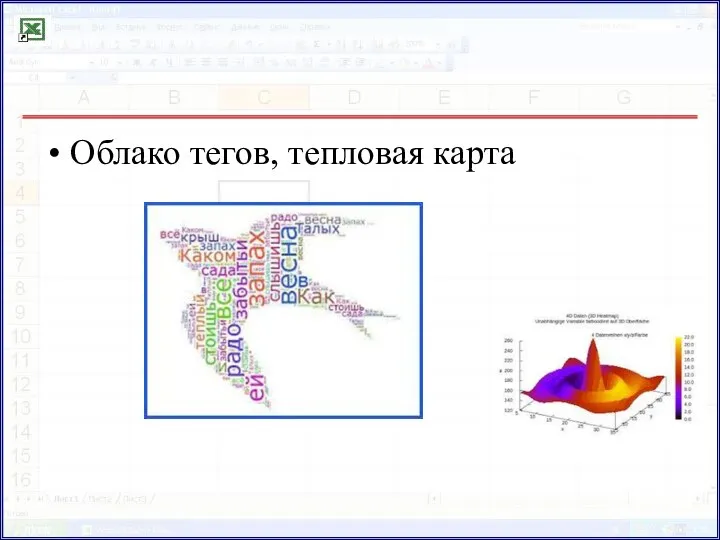 Облако тегов, тепловая карта