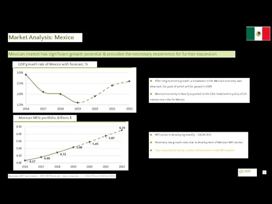 Market Analysis: Mexico Mexican market has significant growth potential & provides the