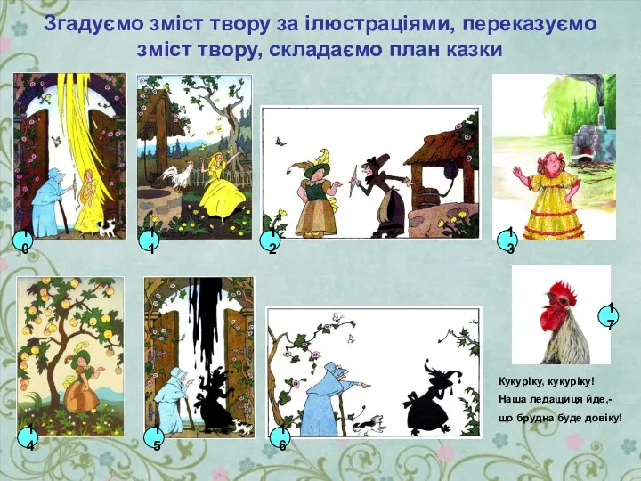 Згадуємо зміст твору за ілюстраціями, переказуємо зміст твору, складаємо план казки Кукуріку,