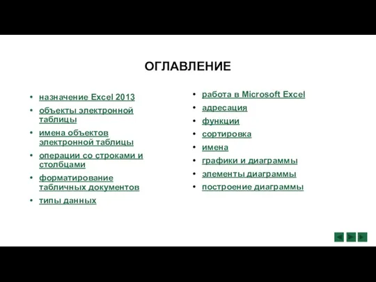 ОГЛАВЛЕНИЕ назначение Excel 2013 объекты электронной таблицы имена объектов электронной таблицы операции