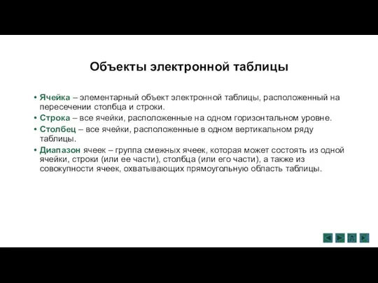 Объекты электронной таблицы Ячейка – элементарный объект электронной таблицы, расположенный на пересечении