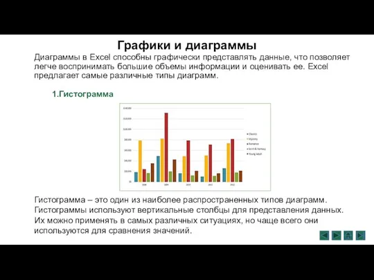 Графики и диаграммы Диаграммы в Excel способны графически представлять данные, что позволяет