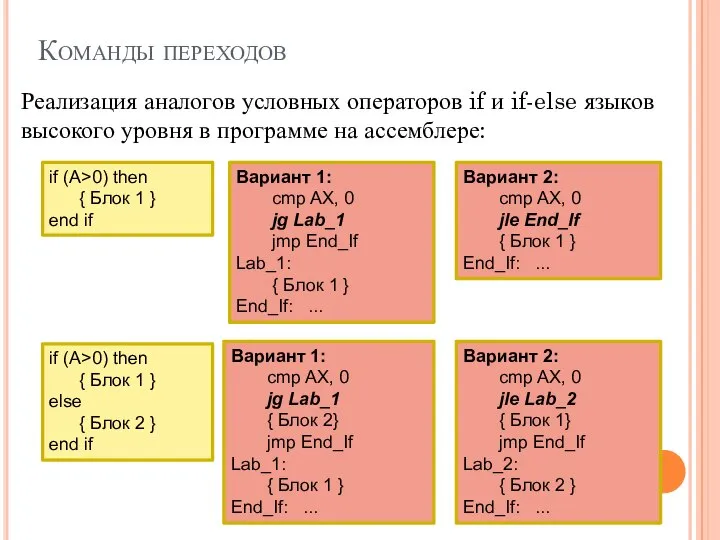 Реализация аналогов условных операторов if и if-else языков высокого уровня в программе