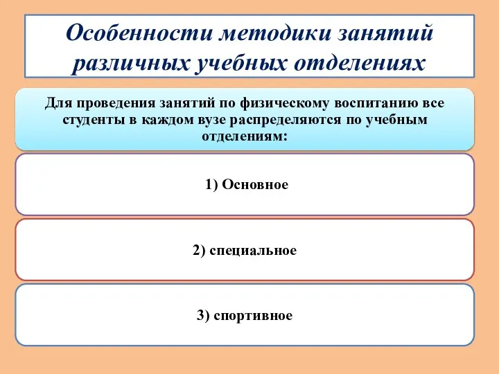 Особенности методики занятий различных учебных отделениях