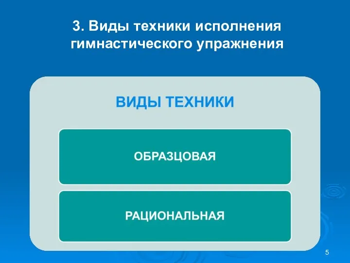 3. Виды техники исполнения гимнастического упражнения