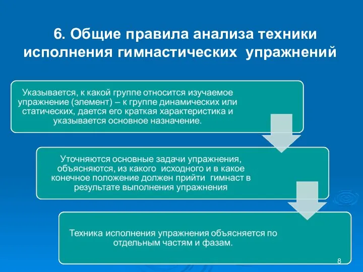 6. Общие правила анализа техники исполнения гимнастических упражнений