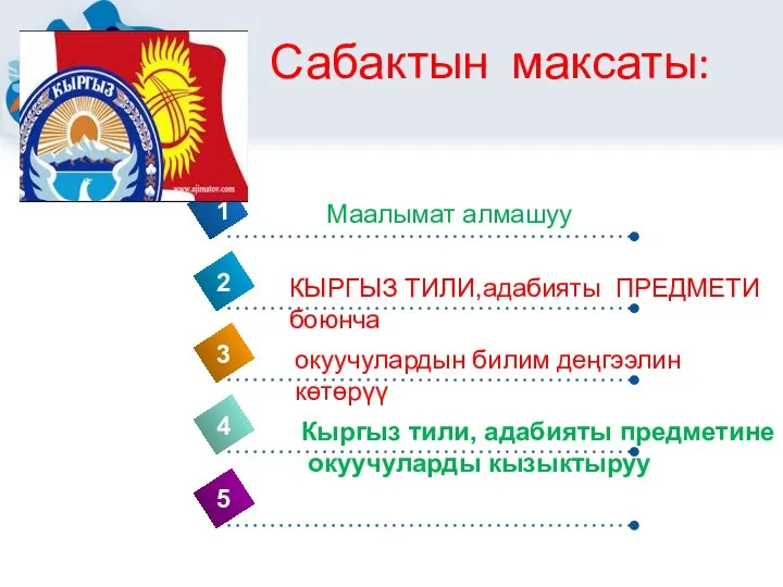 Сабактын максаты: 4 Маалымат алмашуу 1 2 3 5 КЫРГЫЗ ТИЛИ,адабияты ПРЕДМЕТИ