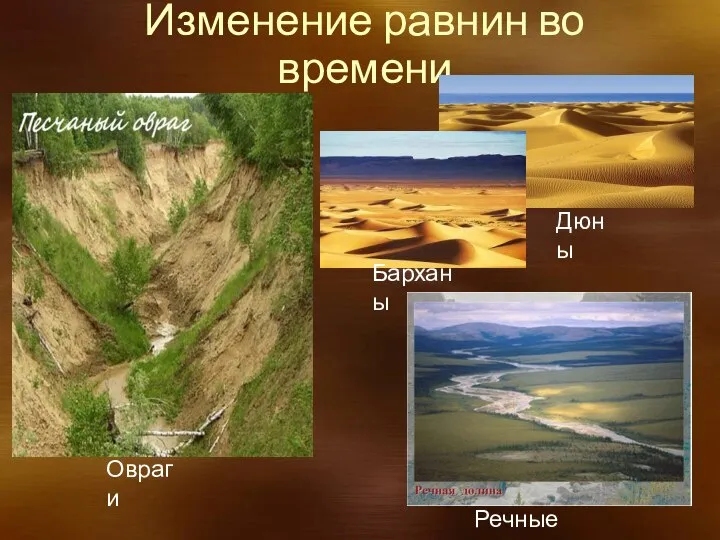 Изменение равнин во времени Барханы Дюны Овраги Речные долины