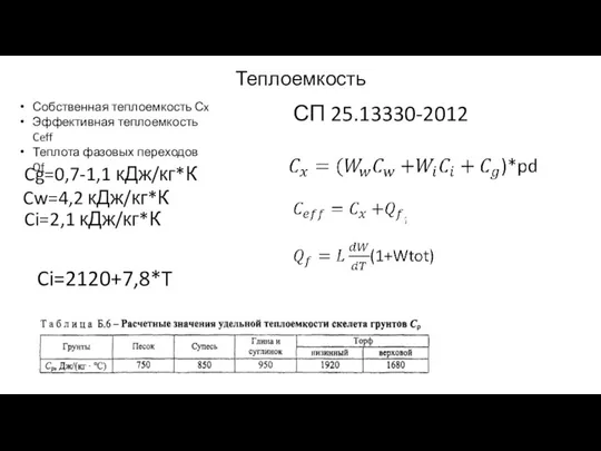 Теплоемкость Собственная теплоемкость Сx Эффективная теплоемкость Ceff Теплота фазовых переходов Qf Cg=0,7-1,1