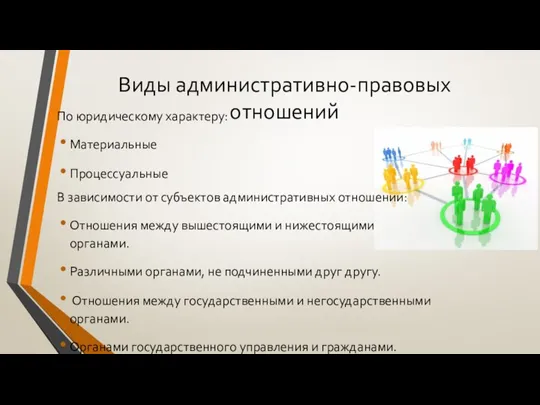 Виды административно-правовых отношений По юридическому характеру: Материальные Процессуальные В зависимости от субъектов