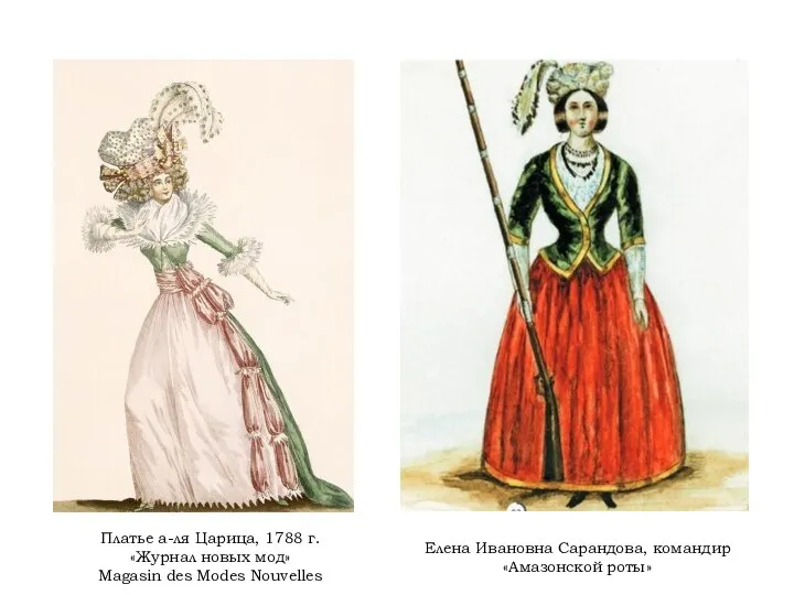 Платье а-ля Царица, 1788 г. «Журнал новых мод» Magasin des Modes Nouvelles
