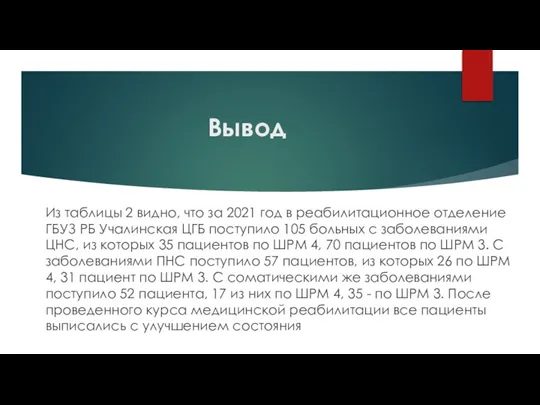 Вывод Из таблицы 2 видно, что за 2021 год в реабилитационное отделение