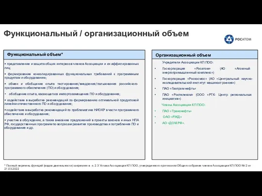 Функциональный объем* Функциональный / организационный объем Учредители Ассоциации КП ПОО: Госкорпорация «Росатом»