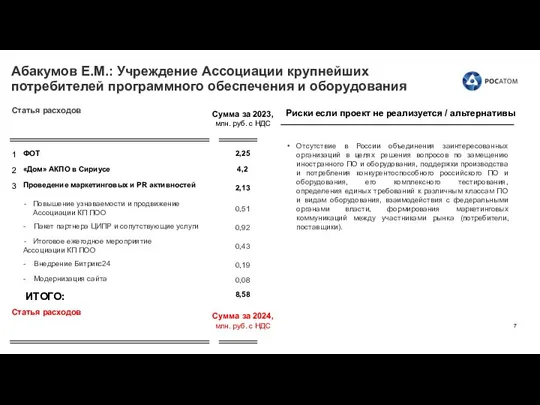 Абакумов Е.М.: Учреждение Ассоциации крупнейших потребителей программного обеспечения и оборудования Риски если