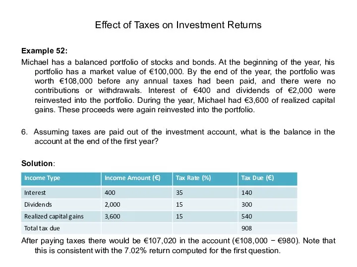 Effect of Taxes on Investment Returns Example 52: Michael has a balanced