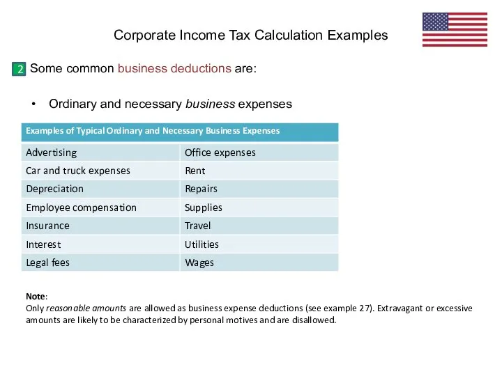 Some common business deductions are: Ordinary and necessary business expenses Corporate Income