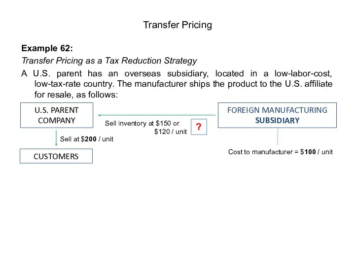 Example 62: Transfer Pricing as a Tax Reduction Strategy A U.S. parent