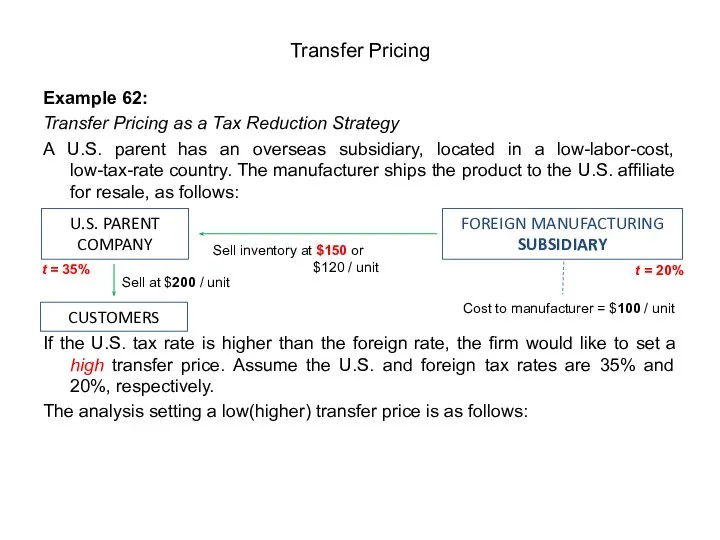 Example 62: Transfer Pricing as a Tax Reduction Strategy A U.S. parent