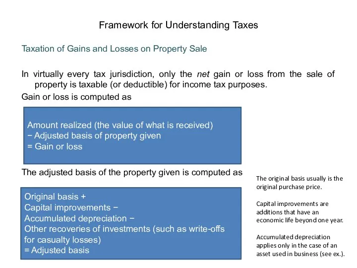 Taxation of Gains and Losses on Property Sale In virtually every tax