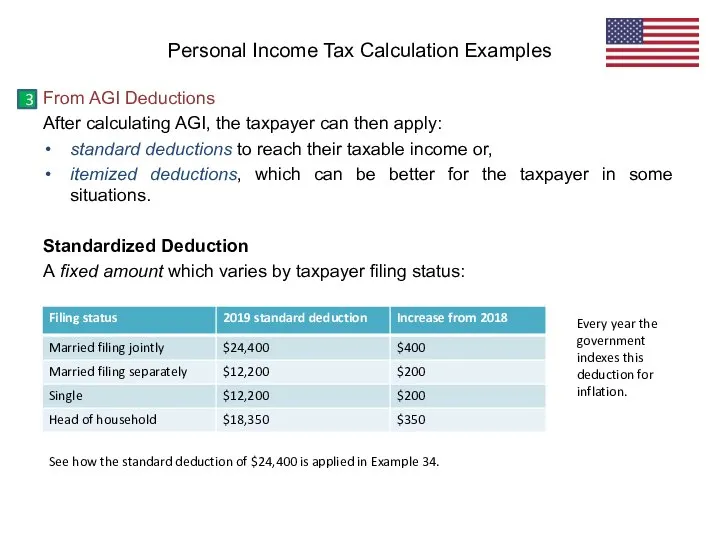 From AGI Deductions After calculating AGI, the taxpayer can then apply: standard