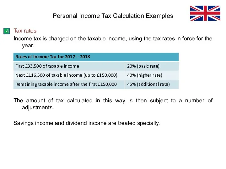 Tax rates Income tax is charged on the taxable income, using the