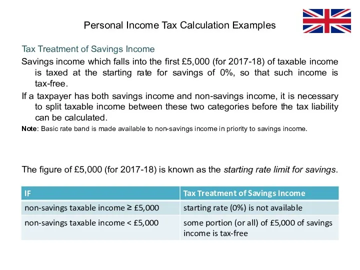 Tax Treatment of Savings Income Savings income which falls into the first